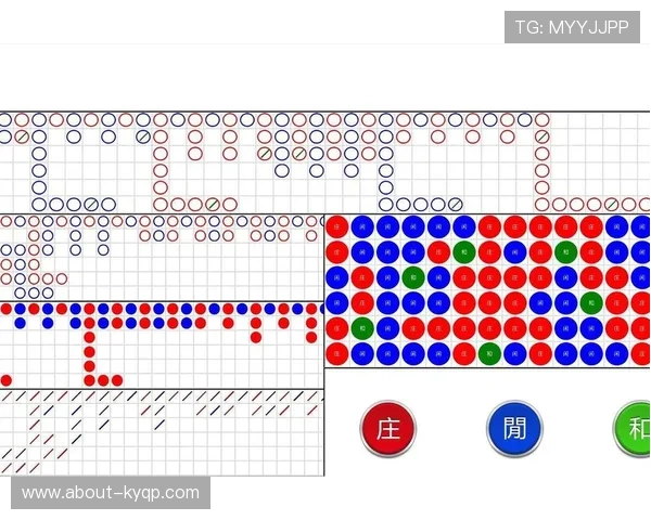 百家乐路单记录器在实战中的应用技巧及选择建议