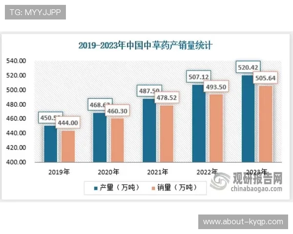 神州线上娱乐：未来发展趋势与行业前景全面分析